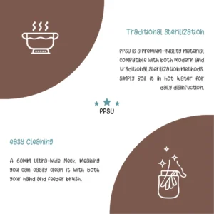 Baby Milk Feeder - PPSU | Wide Neck - Image 9