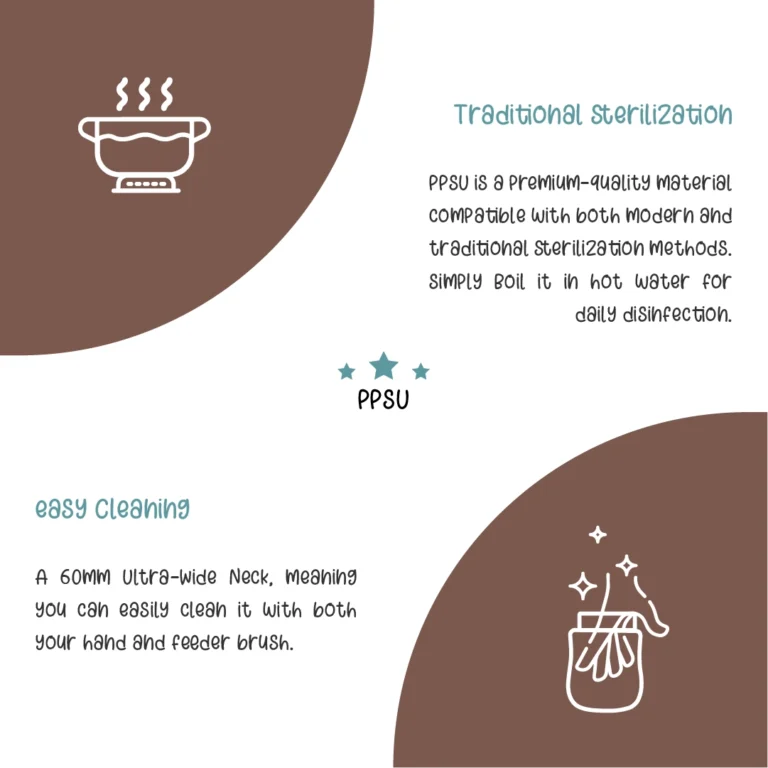 Baby Milk Feeder - PPSU | Wide Neck - Image 9